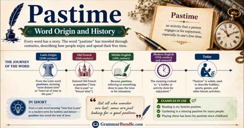 Pastime Word Origin and History
