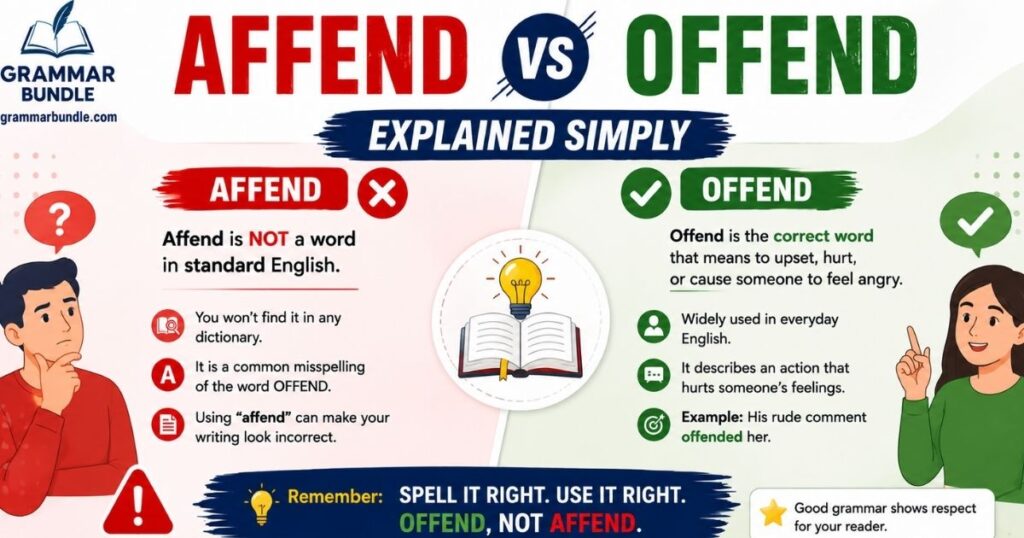 Affend vs Offend