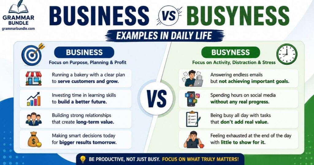 Business vs Busyness Examples in Daily Life