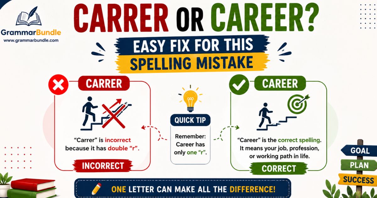Carrer or Career? Easy Fix for This Spelling Mistake