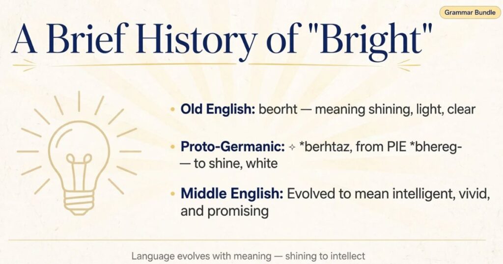 A Brief History of “Bright”