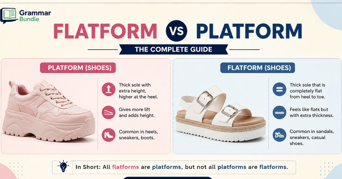 Flatform vs Platform The Complete Guide