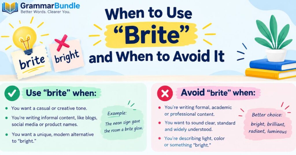 When to Use “Brite” and When to Avoid It